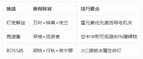 ԭ��ٷ�������pv��֯��ҹ�����ƻ����