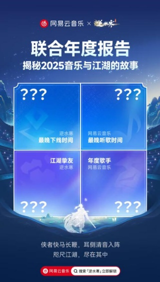 ��ˮ�� x ���������� 2025 �����걨���ߣ���ȸ�������¼ʱ�̣�������Ϸ�������