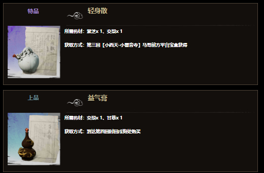 �������һ���ܳԶ��ٵ�ҩ �������ȫ��ҩ��Ч���ȡ��ʽ