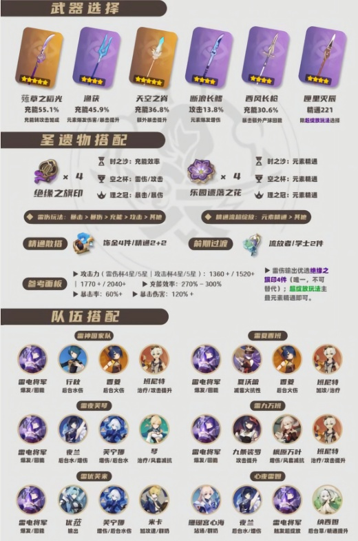 ԭ���׵罫��������� ԭ���׵罫����������2026