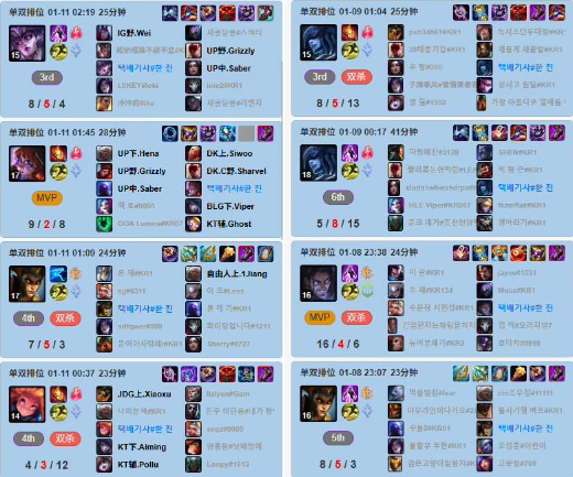 ��Խ���ࣺ��Ӣ�����ˡ������˺����� 92% ʤ�ʵǶ��������������������˹�� AI ѵ��